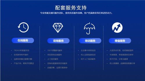 慧博科技榮獲2023年度值得推薦私域服務商獎，創新產品與優質服務贏得廣泛認可